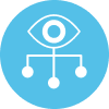 eyeIntegration logo
